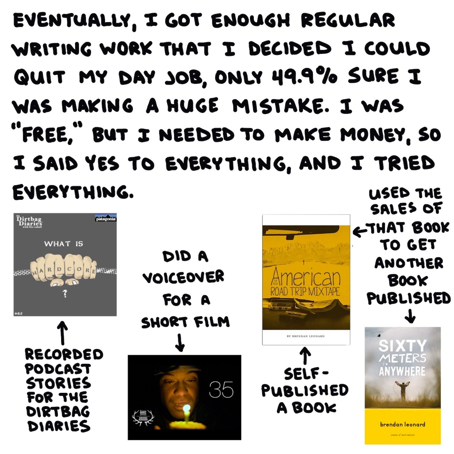 Eventually, I got enough regular writing work that I decided I could quit my day job, only 49.9% sure I was making a huge mistake. I was “free,” but I needed to make money, so I said yes to everything, and I tried everything.