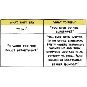 “You ever do the superpipe?”