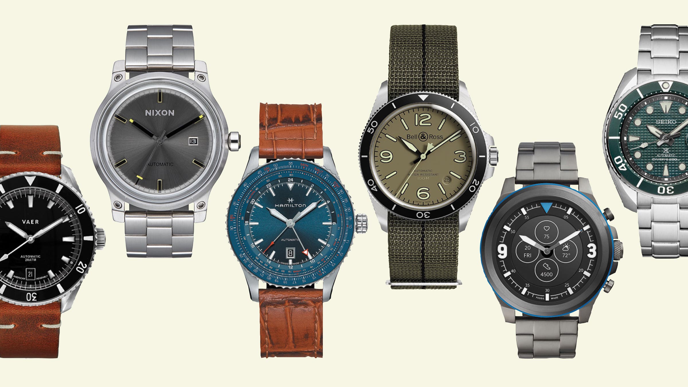 The Best Watches of 2021