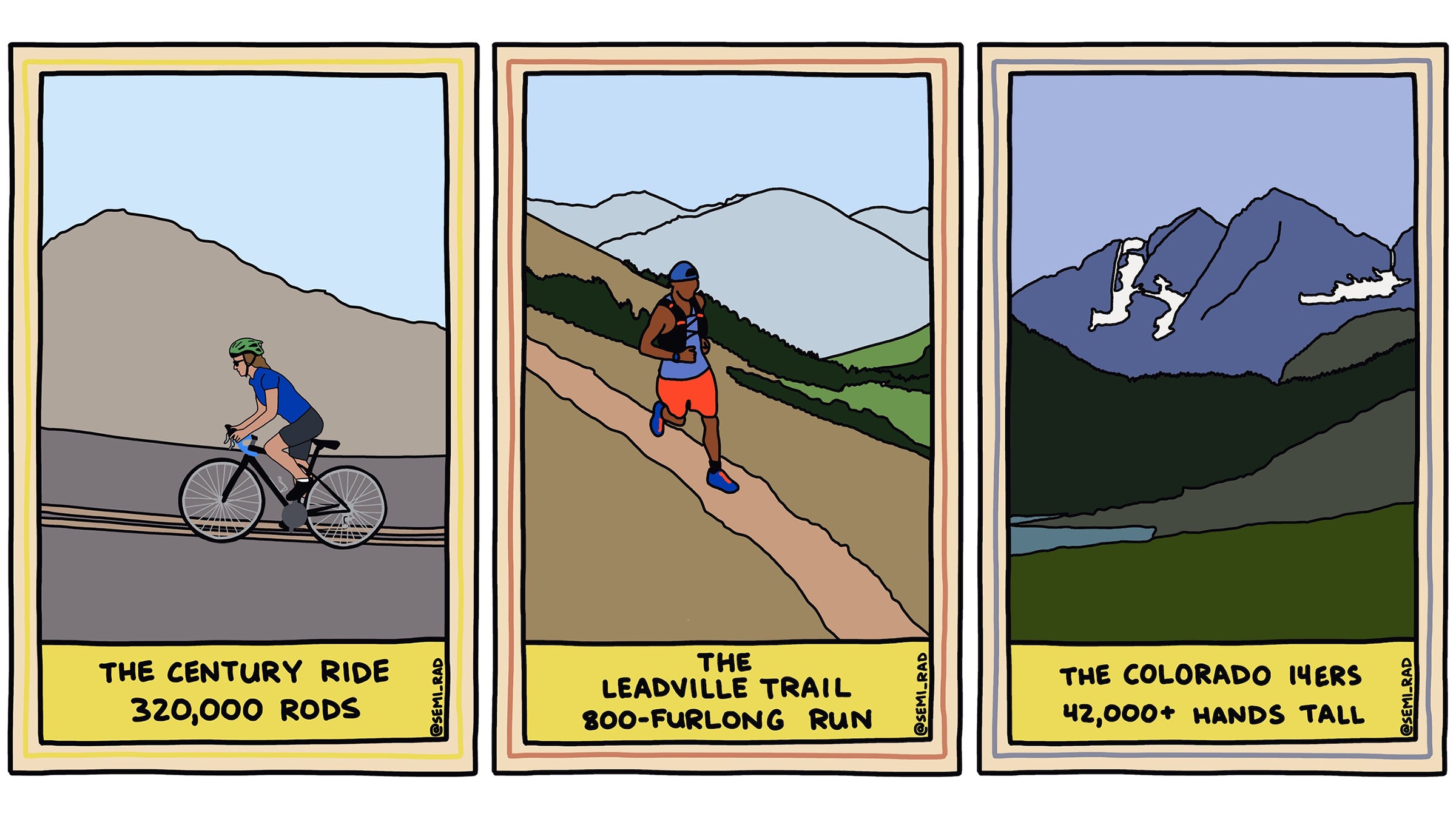 What if you asked a gear-shop employee, “What’s the capacity of this backpack in cubic yards?” That would be ridiculous.