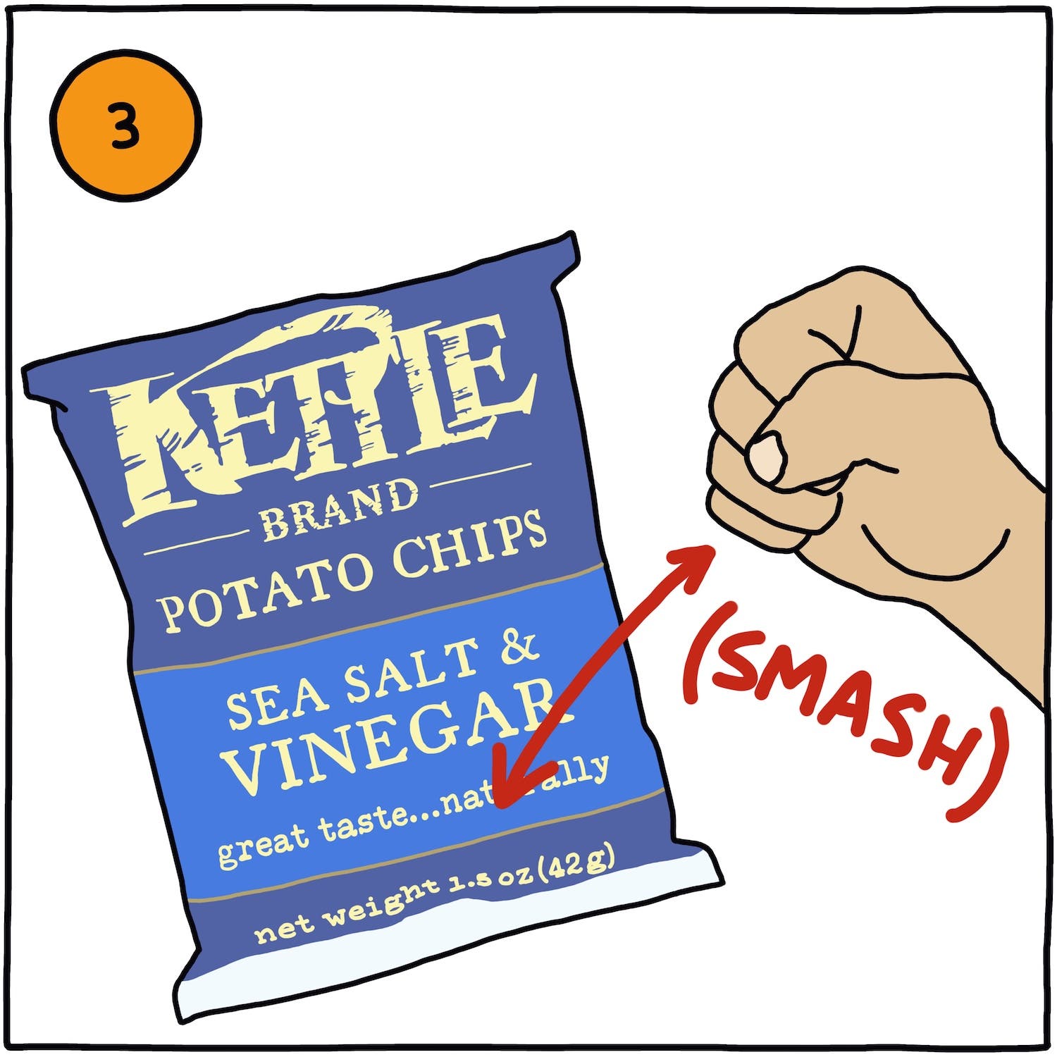 Smashing the bottom of the bag with your fist