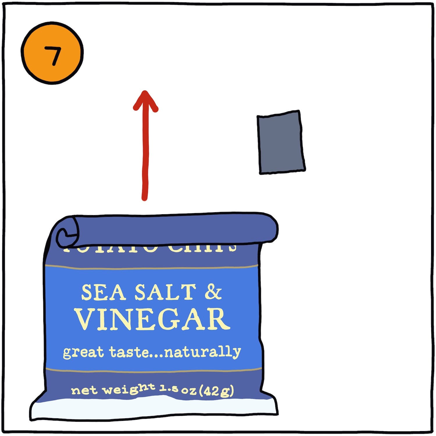 Un-tape and unroll bag