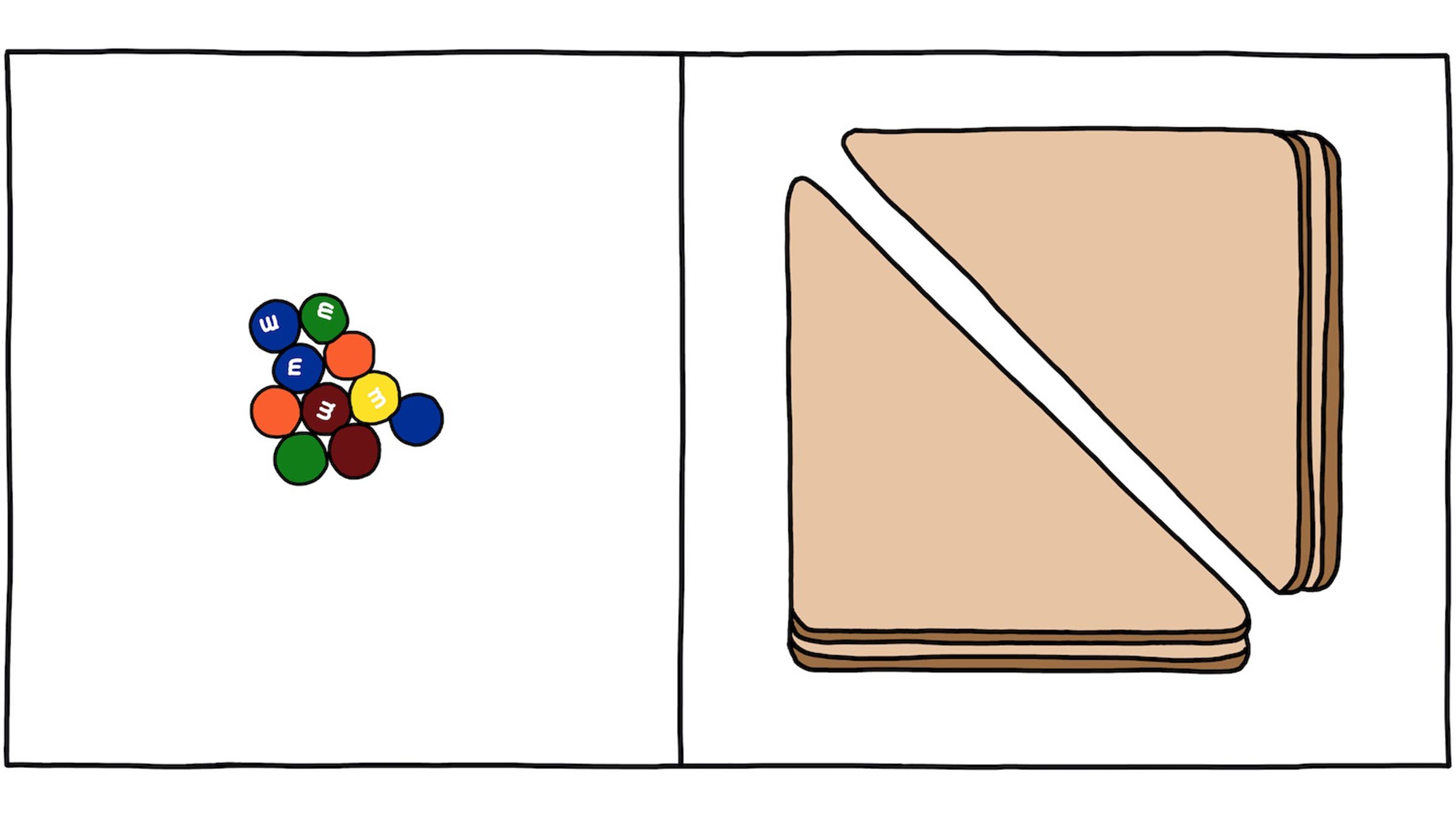 M&Ms vs sandwich illustration