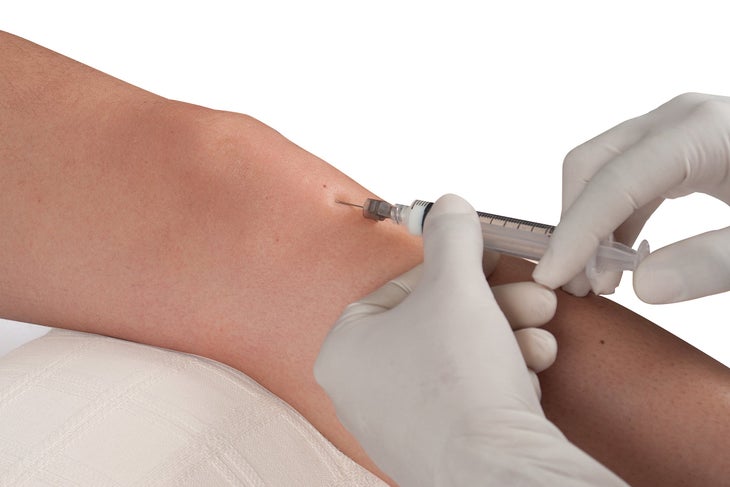 injection for inlfamatory tendon pain
