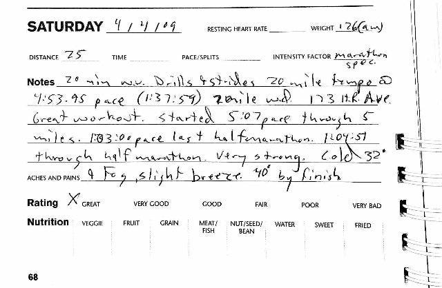 Dathan Ritzenhein training log