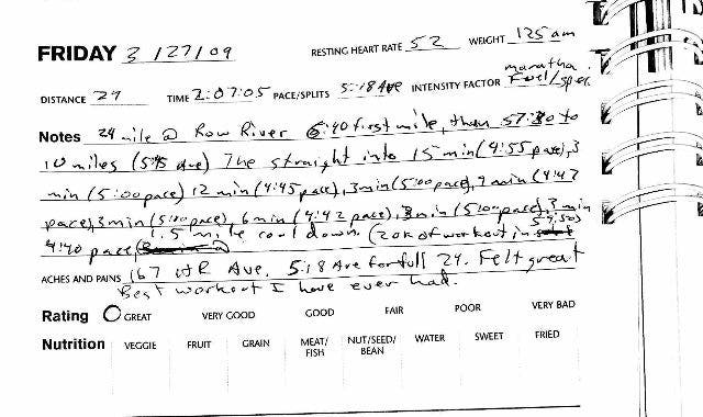 Dathan Ritzenhein training log