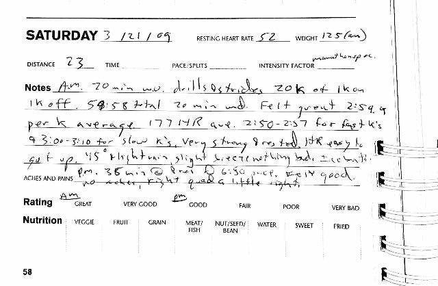 Dathan Ritzenhein training log