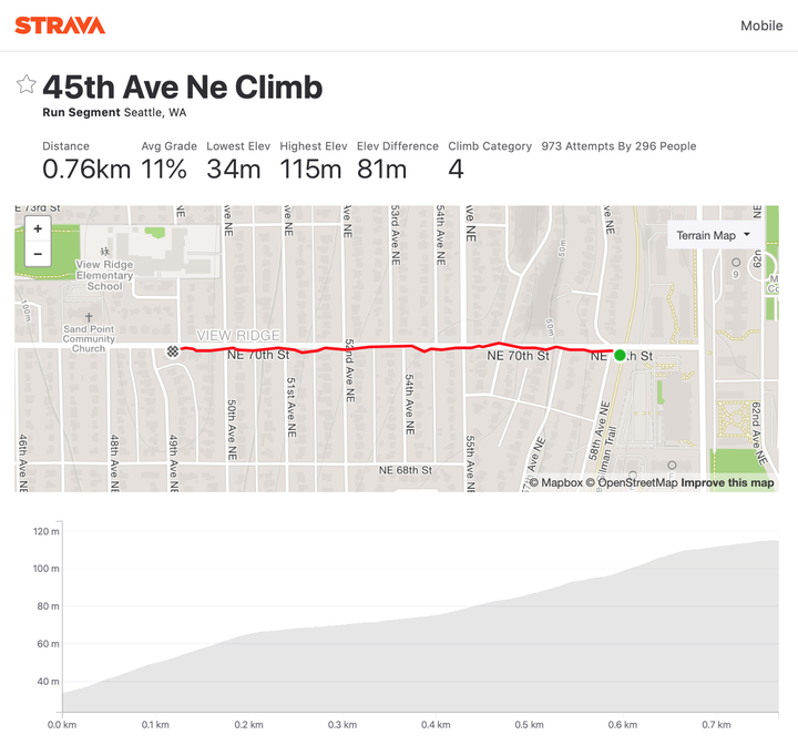 45th Ave NE Climb