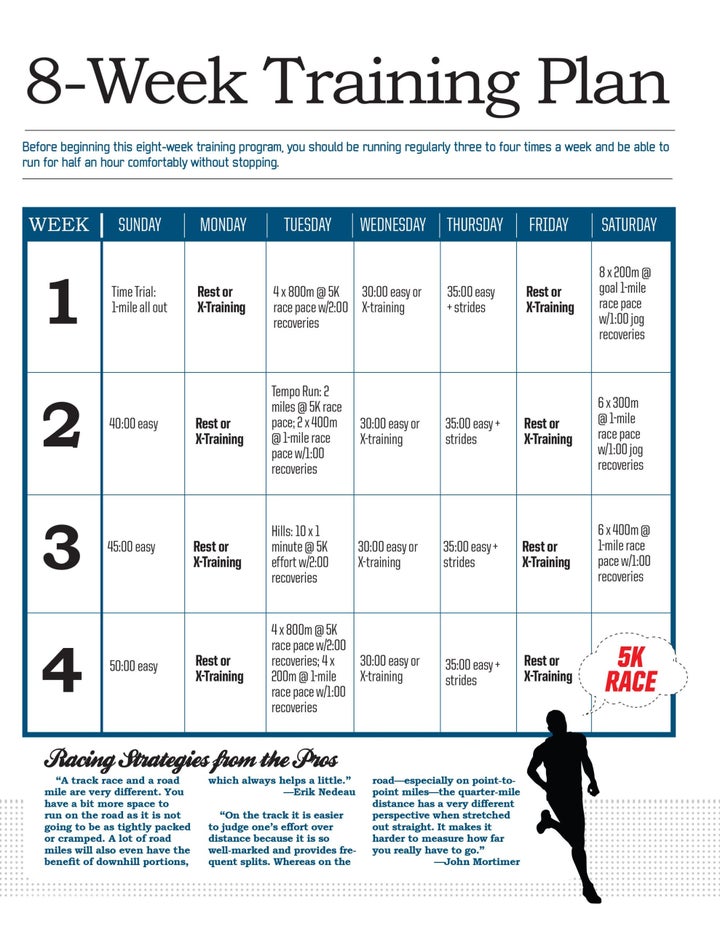 running training schedule