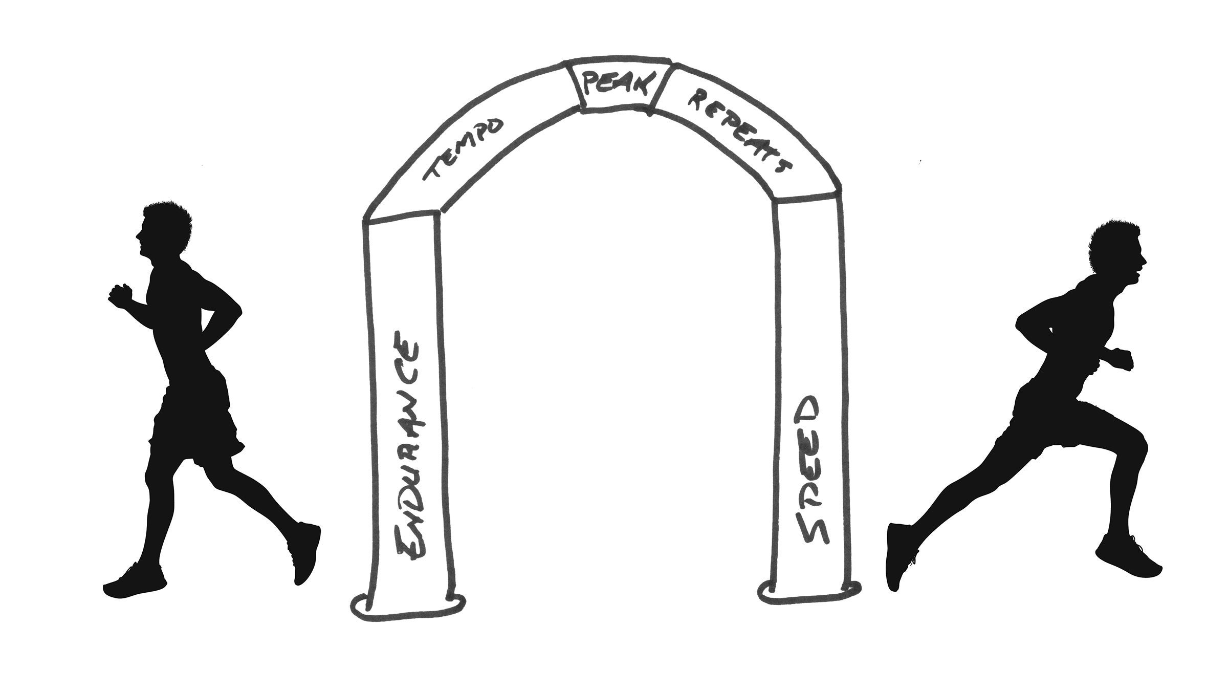training arch working ends