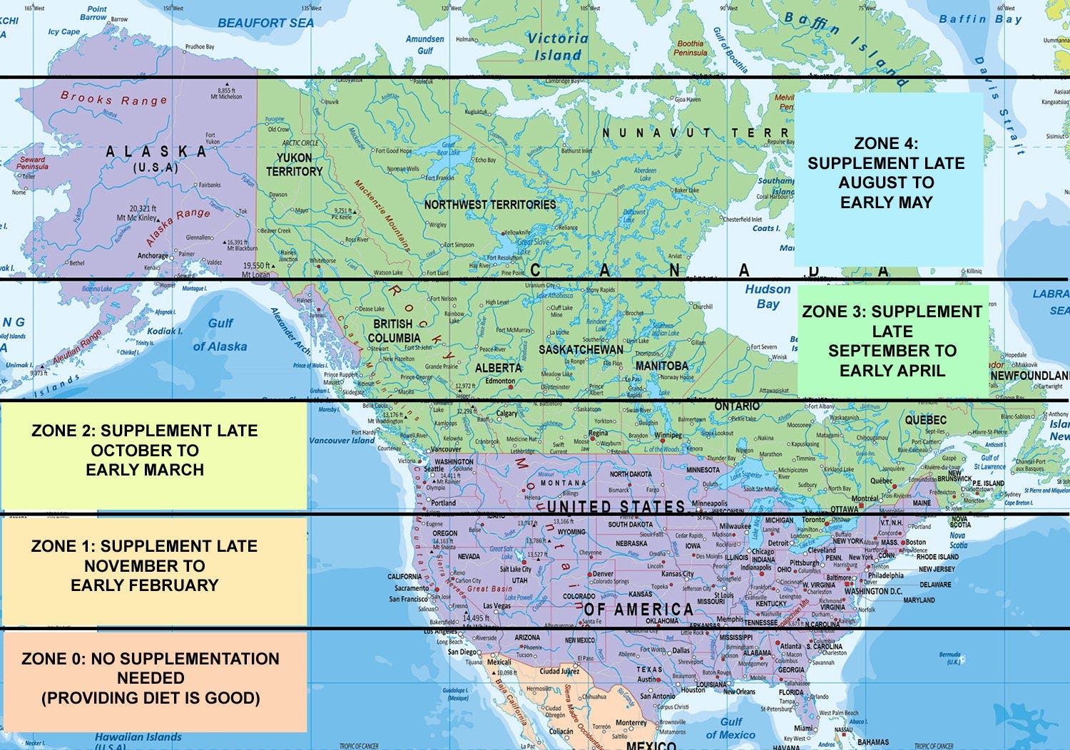 Vitamin D latitude zones