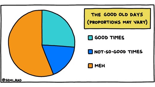 Brendan Leonard Good Old Days pie chart