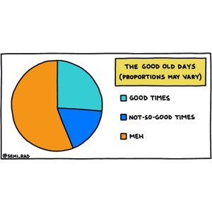 Brendan Leonard Good Old Days pie chart