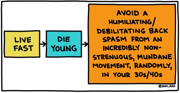 live fast -> die young _> avoid back spasm illustration