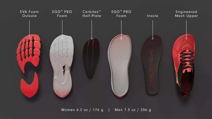 Construction elements of the Altra Vanish Carbon