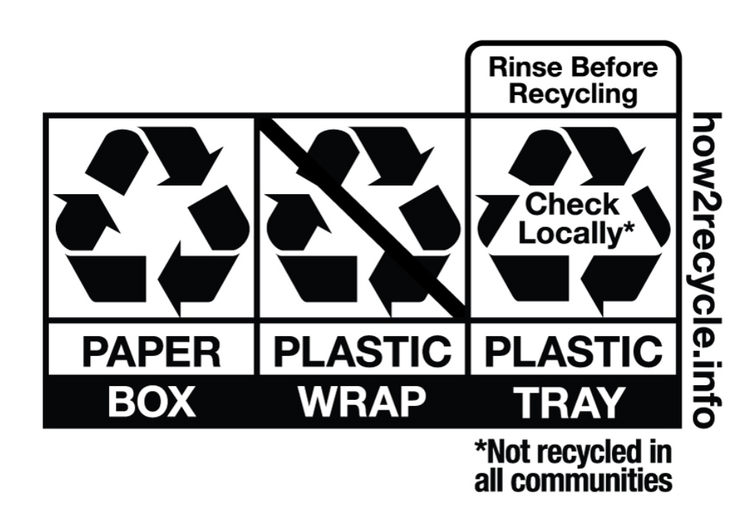 how2recycle how to recycle black and white label