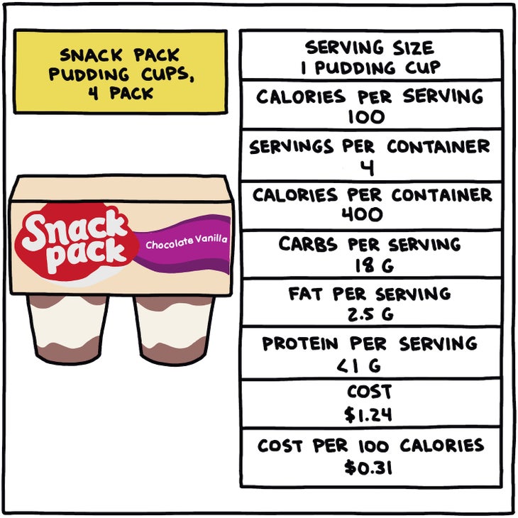 Snack Pack Pudding Cups, 4 Pack