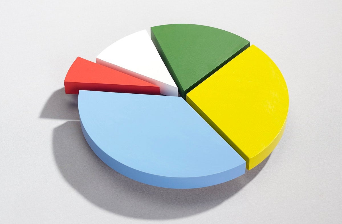 Grassroots, Armed with New Data-Collection Tool, Publishes Annual Retail Sales Report