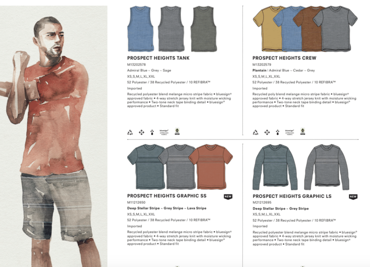 Catalogue page featuring water color of man in rust colored T-shirt and shorts