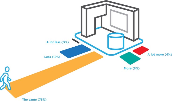 SNEWS-Trade-Show-Research-Image Graphic drawing of a trade show booth. Person with a blue outline is walking on an orange carpet with the words \