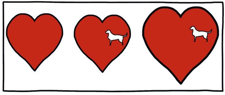 Dog-shaped hole in heart, heart growing in size illustration