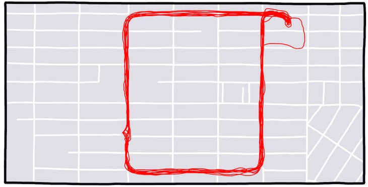 Map of productivity marathon (many laps of one loop)