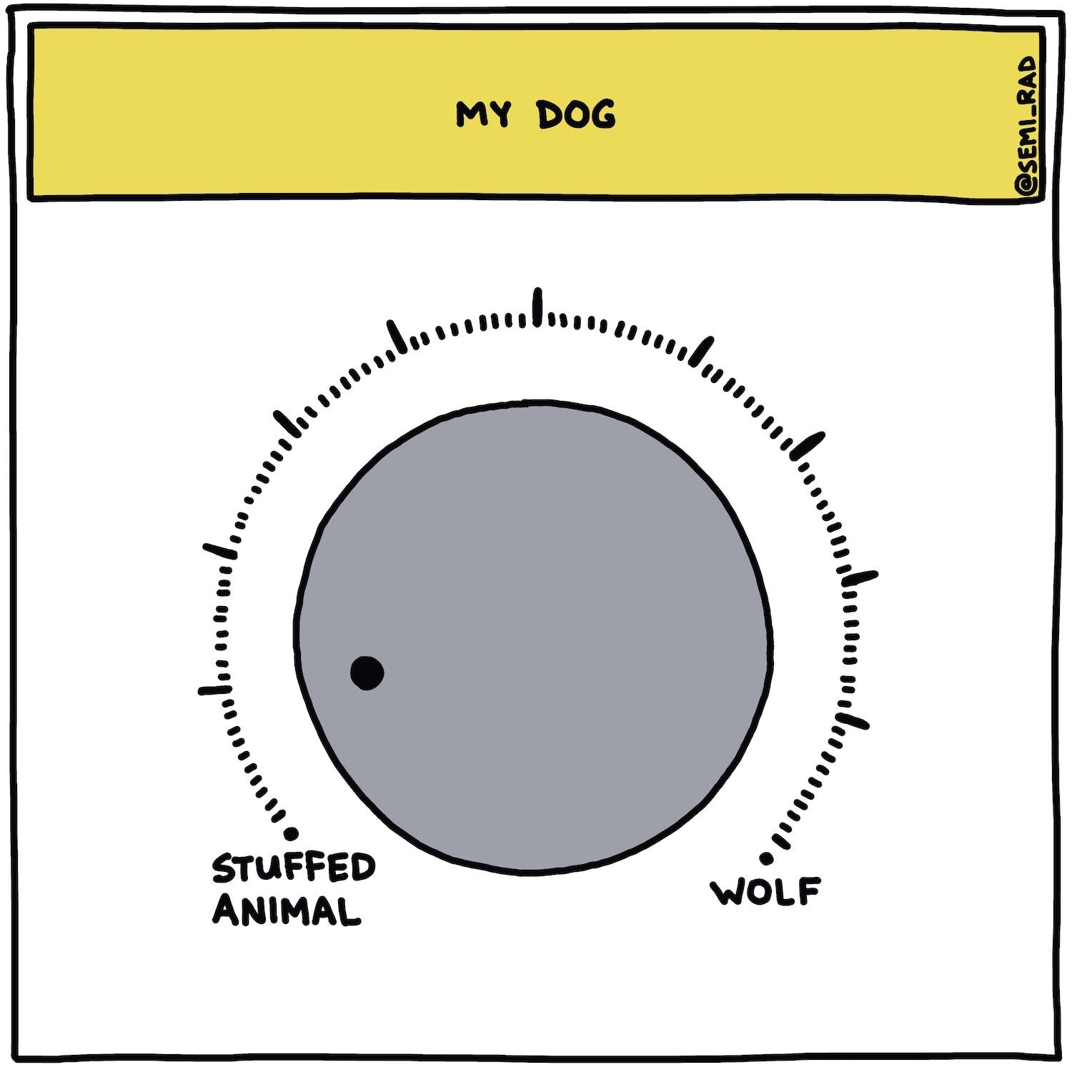 Stuffed animal vs wolf dial illustration