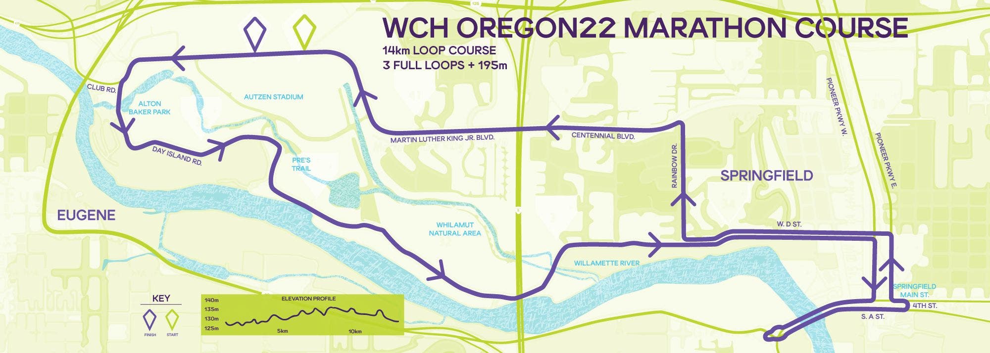 World Athletics Championship Marathon Course