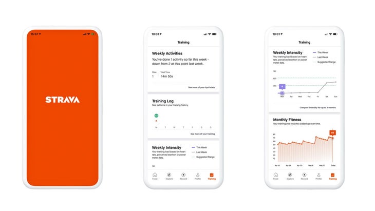 Strava Premium