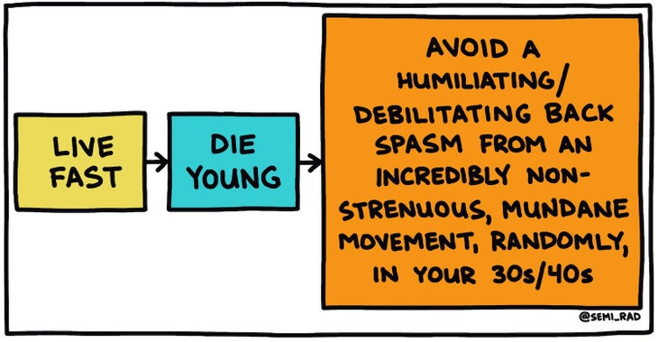 live fast, die young, avoid a humiliating back spasm flow chart