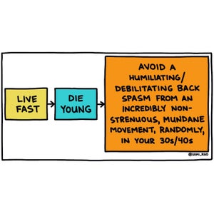 live fast, die young, avoid a humiliating back spasm flow chart