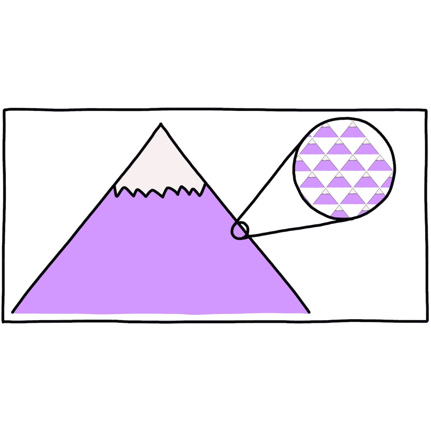 illustration of a mountain with a zoom-in on a part of it made up of many smaller mountains