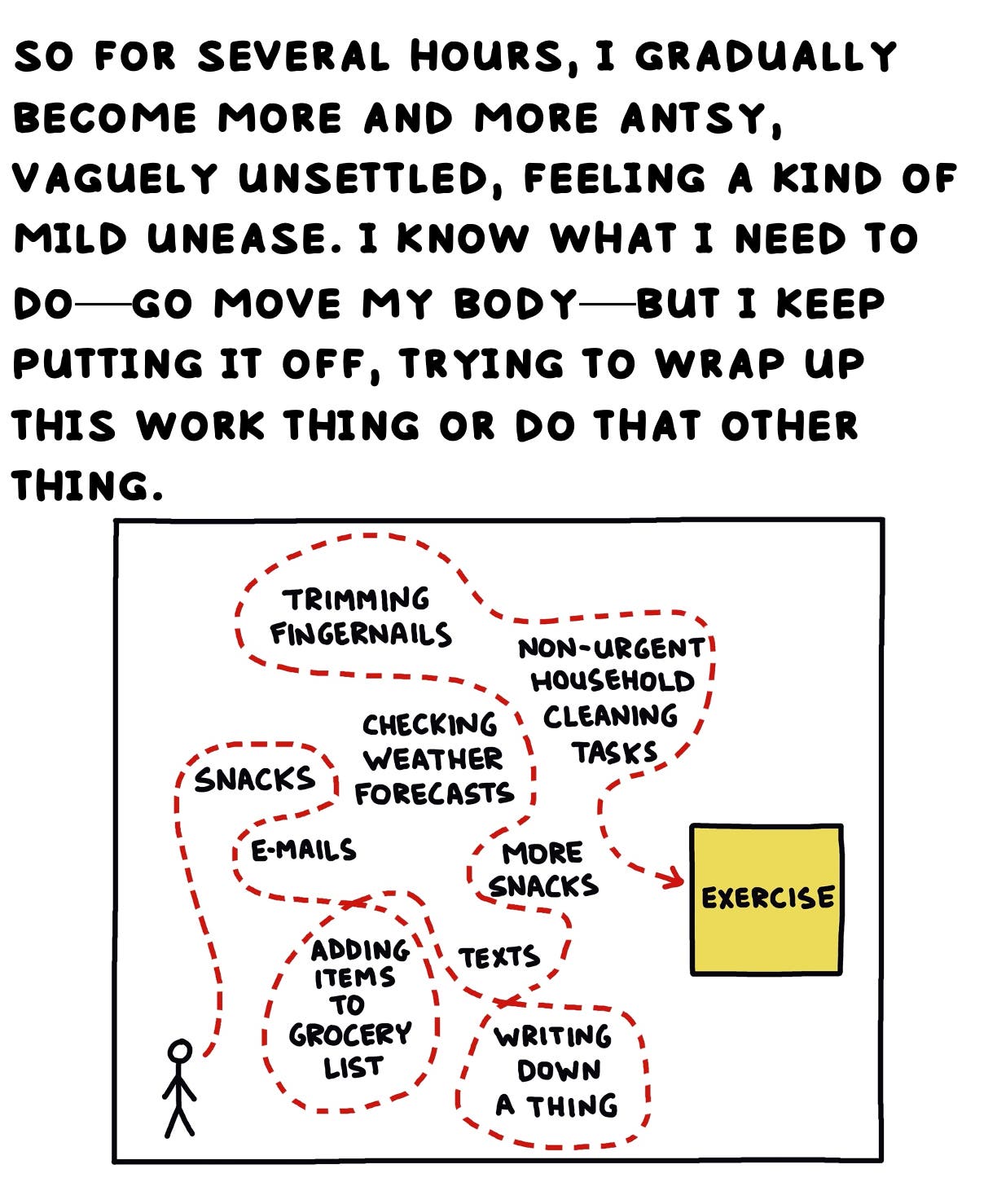 so for several hours, i gradually become more and more antsy, vaguely unsettled, feeling a kind of mild unease. i know what i need to do—go move my body—but i keep putting it off, trying to wrap up this work thing or do that other thing.