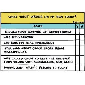 illustration of a checklist items that can go wrong on a run