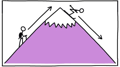Illustration of one person going up, one person going down a mountain
