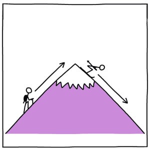 Illustration of one person going up, one person going down a mountain