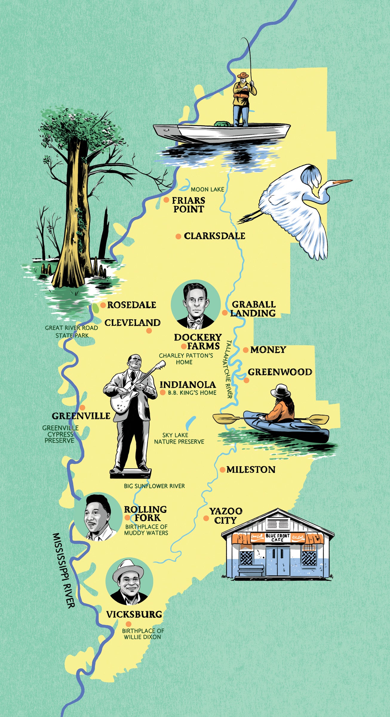 Map illustration of the Mississippi Delta region