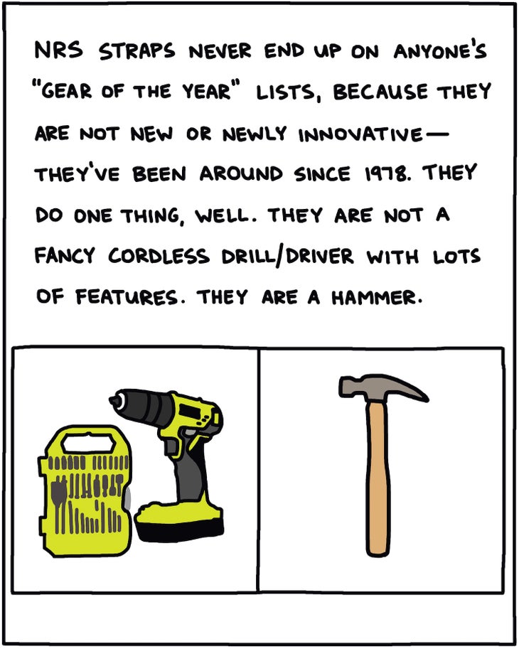 NRS straps never end up on anyone's "Gear of the Year" lists, because they are not new or newly innovative—they've been around since 1978. They do one thing, well. They are not a new, fancy cordless drill/driver with lots of features. They are a hammer. 
