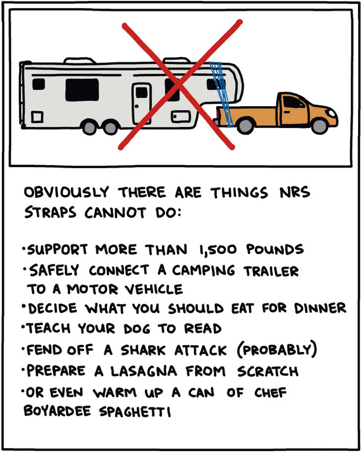 Obviously there are things NRS straps cannot do: -Support more than 1,500 pounds -be used to connect a camping trailer to a motor vehicle -decide what you should eat for dinner -teach your dog to read -fend off a shark attack (probably) -Prepare a veggie lasagna from scratch -or even warm up a can of Chef Boyardee spaghetti