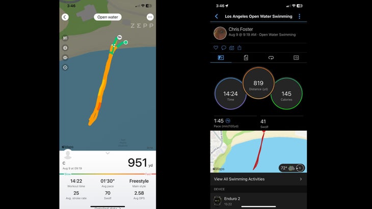 Graph showing swim metric of same buoyed open-water course, two laps, one watch on each wrist. Cheetah Pro (L) and Garmin Enduro 2 (R)
