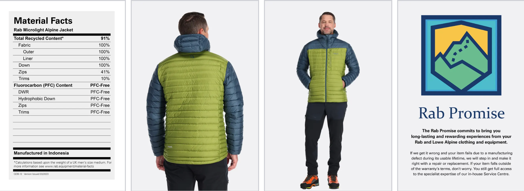 Rab Material Facts Label Greenwashing