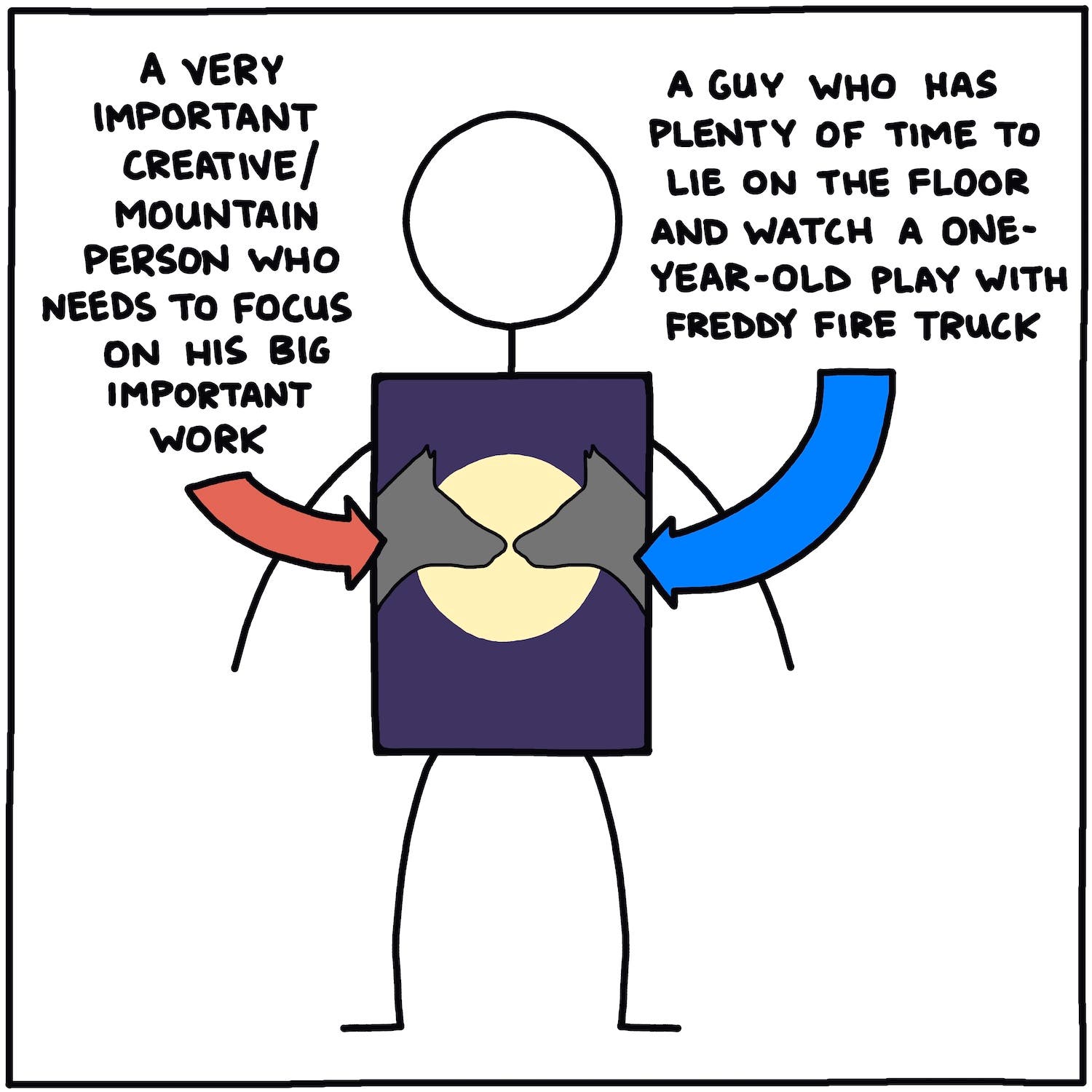 Illustration of stick figure with two wolves inside