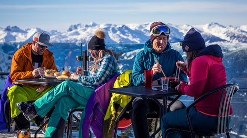 What to Wear Skiing? The Best Boots, Jackets, Apres Ski Gear