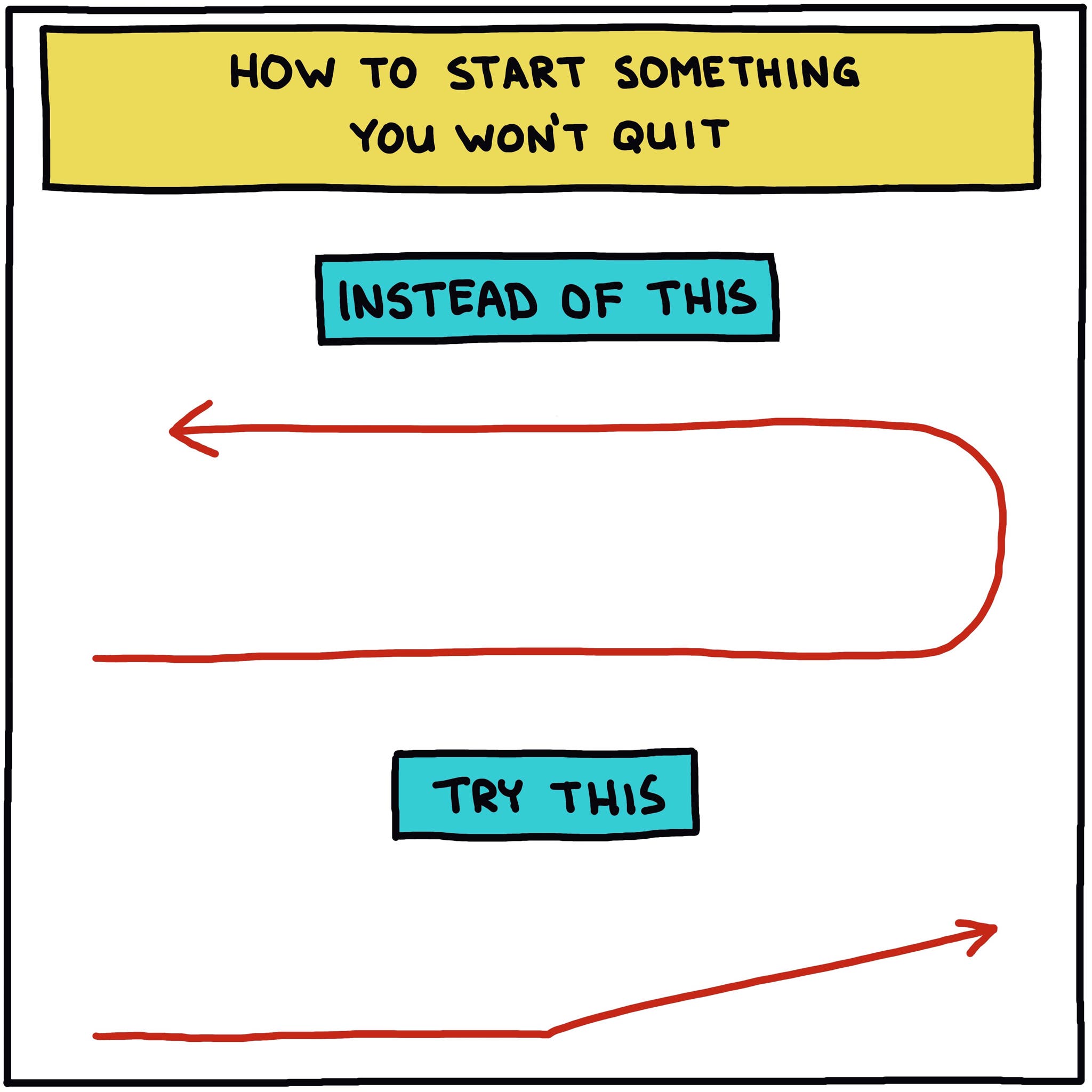 how to start something you won't quit illustration