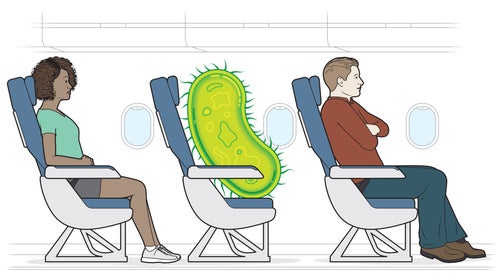 Safe alternatives to using that disgusting seat pocket on a plane - The  Travel 100