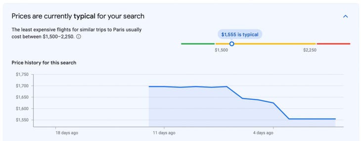 An example of a typical price range for that same route, also available on Google Flights