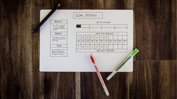 an example of a bullet journal with a goal review section