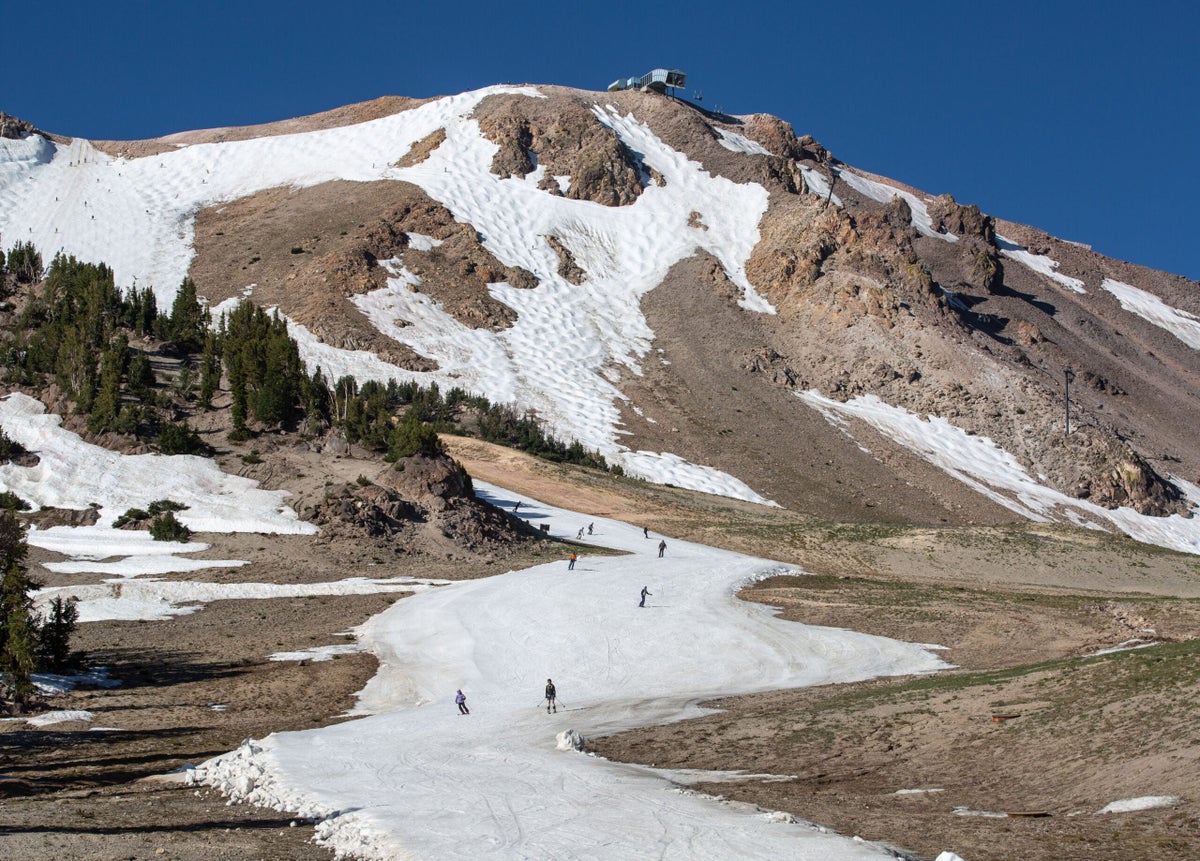 Your Ski Season May Get Drastically Shorter