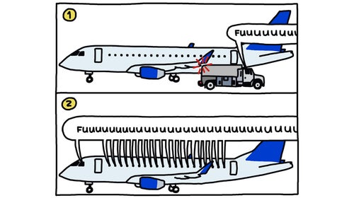 [Drawing of fuel truck bumping plane with driver going “fuuuuuuuuuuuuuck”] [Drawing of plane, “30 minutes later”, with giant balloon over windows with every passenger going “Fuuuuuuuuuuuuuuuck”]