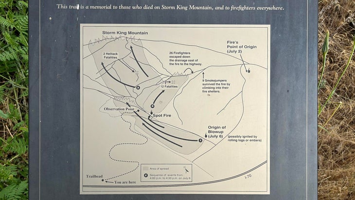 Storm King diagram